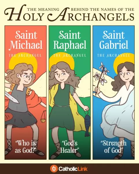 What Do The Names Of The Holy Archangels Mean?