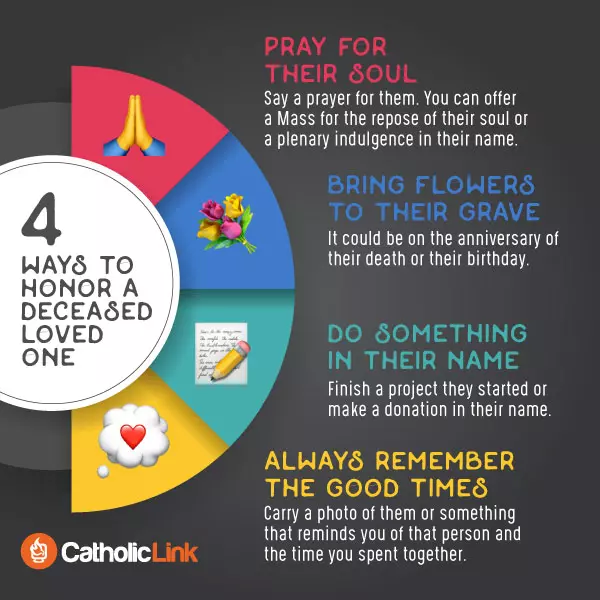 How Catholics Can Honor The Dead