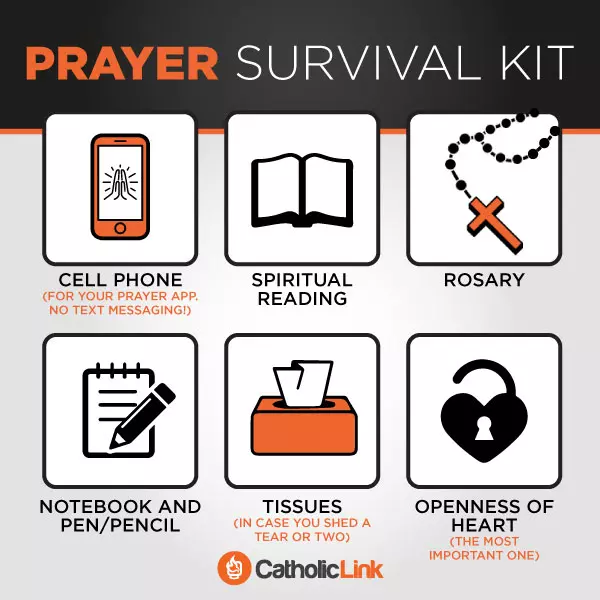  Do You Need When You Pray? 