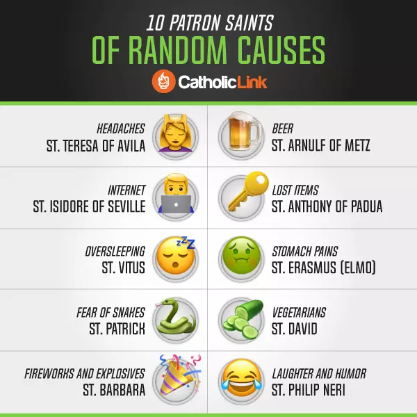 10 Patron Saints Of Random Causes