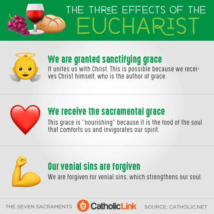 First Communion Effects of Grace