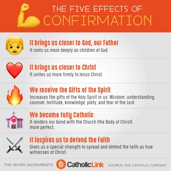 5 Effects of Confirmation Catholic Sacrament