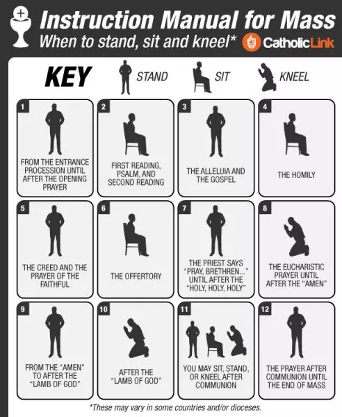 infographic-instruction-manual- Catholic mass