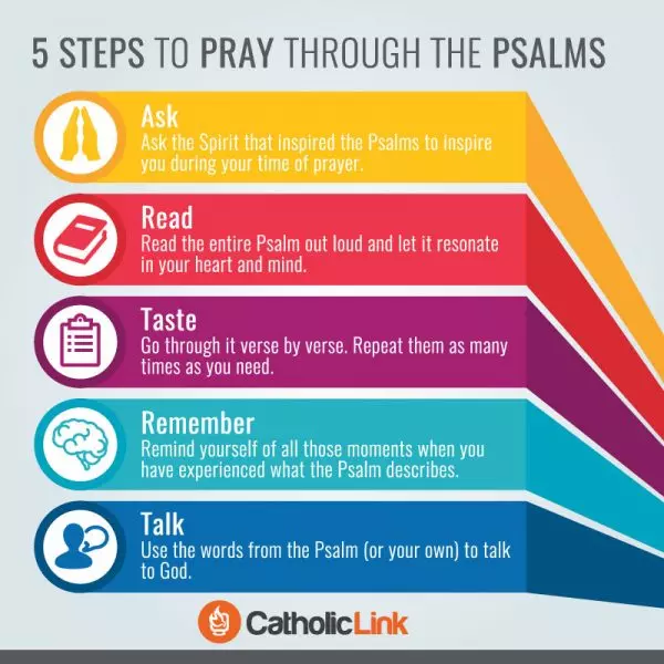 5 Steps To Pray Through The Psalms