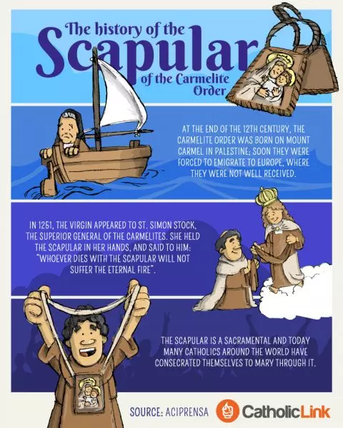 he History Of The Brown Scapular Our Lady of Mount Carmel