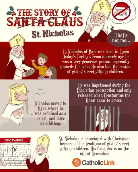 the story of st. nicholas