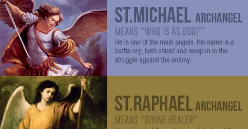 Archangel Names Meaning St. Michael, St. Gabriel, St. Raphael