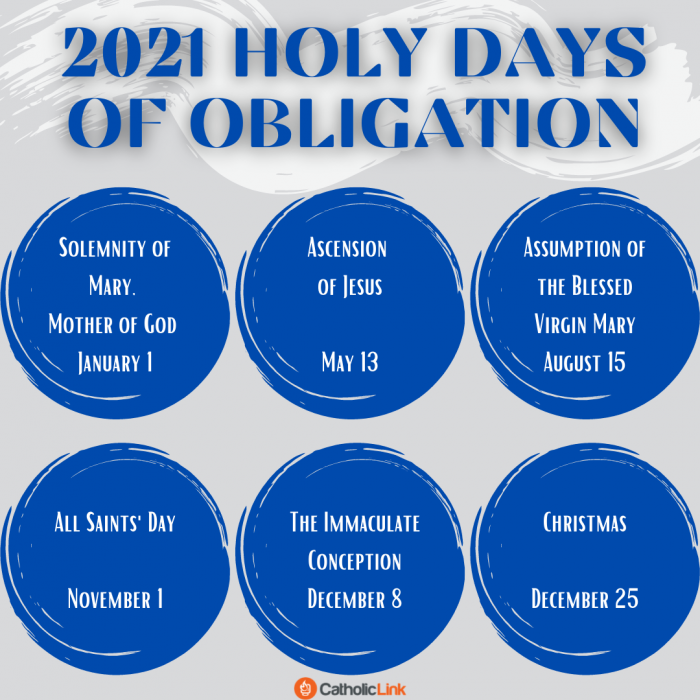 Catholic Holy Days Of Obligation 2021