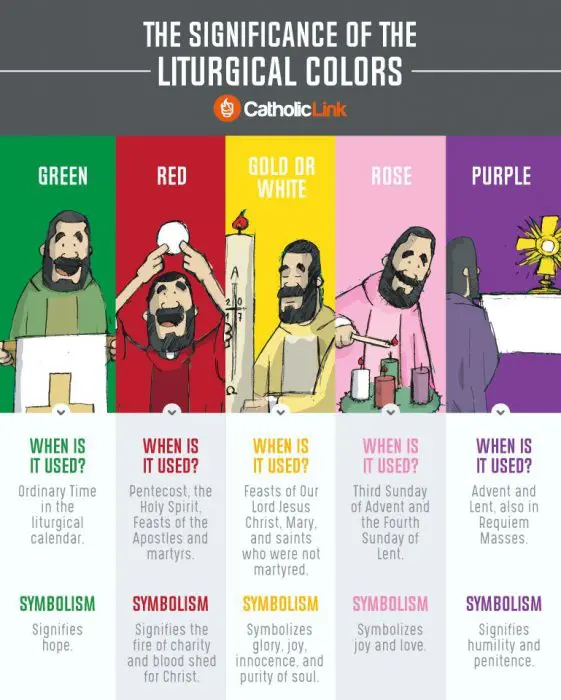Liturgical Colors Of Priest Vestments