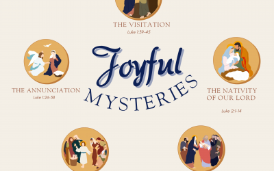 The Joyful Mysteries Of The Rosary