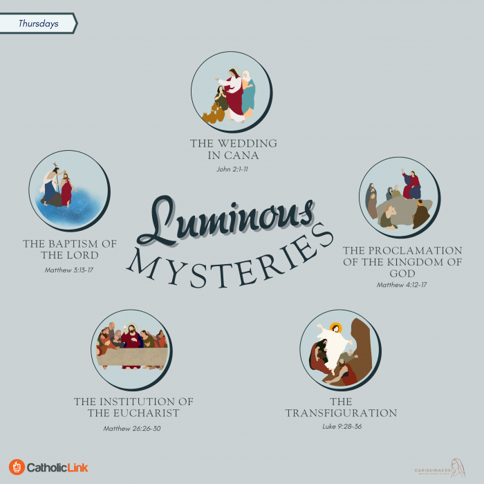 Luminous mysteries of the rosary