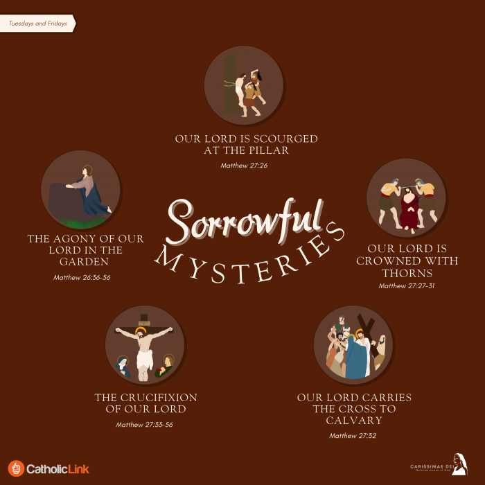 Sorrowful Mysteries of the Rosary Catholic prayers