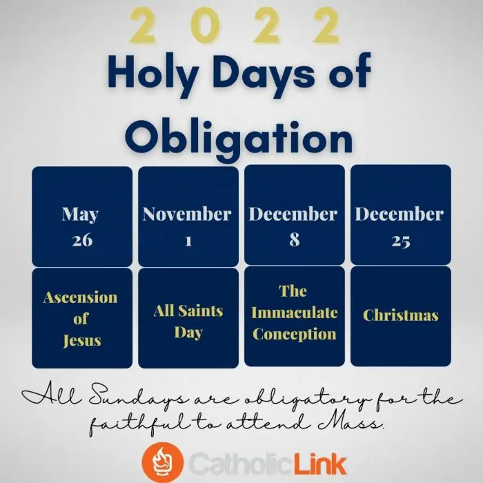 Holy Days of obligation 2022