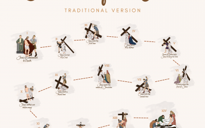 Stations Of The Cross Image