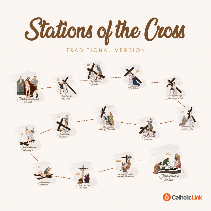 Stations of the Cross Catholic Image