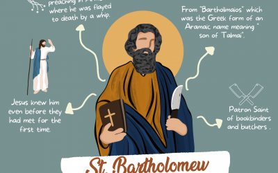 3 Things To Know About St. Bartholomew