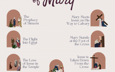 7 Sorrows Of Our Lady Of Sorrows