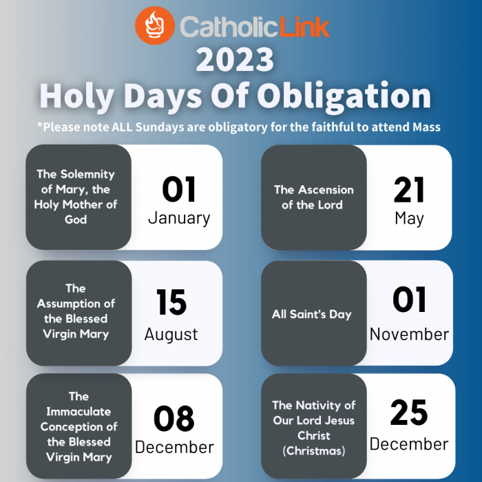 What are the Holy Days of Obligation in 2023 for Catholics