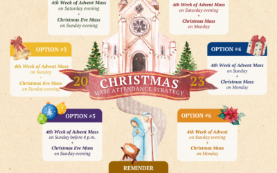 What Are My Options For Christmas Mass? Mass Strategy!
