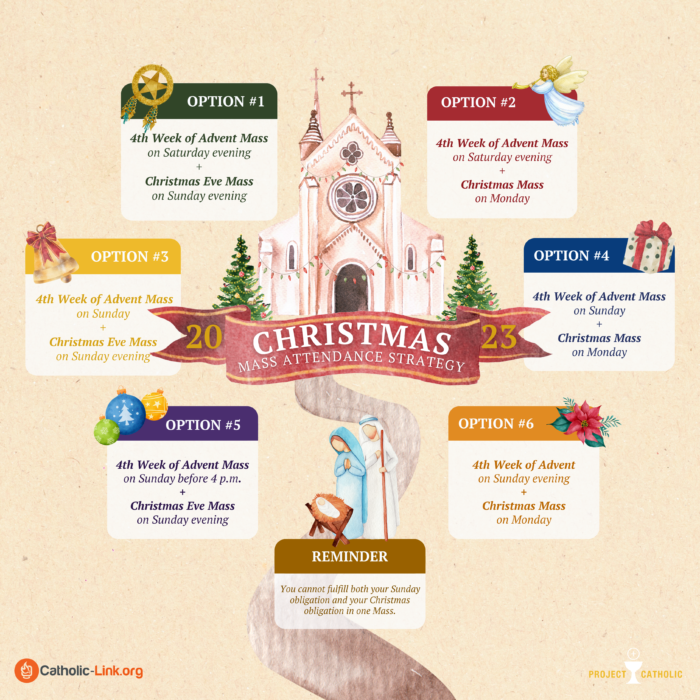 How to go to Christmas Mass 2023
