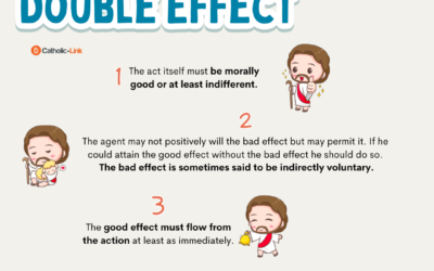 What Is The Principle Of Double Effect?