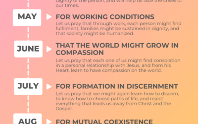 2025 Pope’s Intention’s | Pray With The Pope!