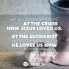 What We Know When We Look At The Eucharist Now