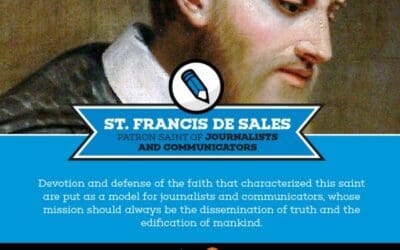 Do You Look Forward To Trials And Crosses With Fear? | St. Francis de Sales