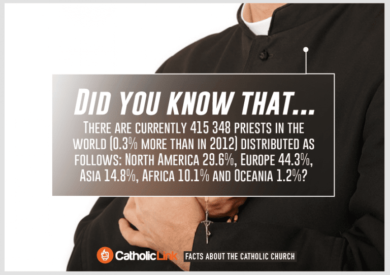 Interesting Facts About the Catholic Church That You Probably Don't Know