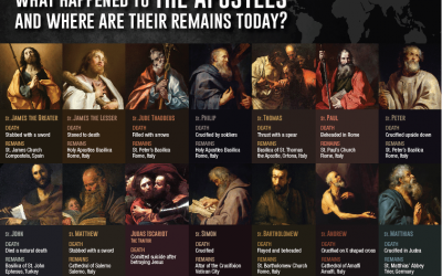 Infographic: What Happened to the Apostles and Where are Their Remains Today?