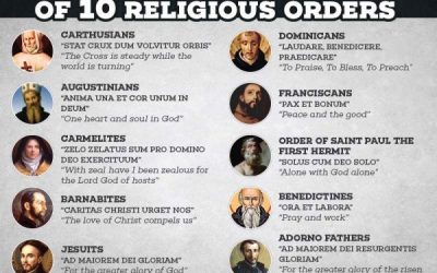 Infographic: 10 Inspiring Mottos From Different Religious Orders