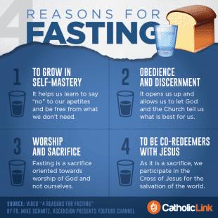 Lent 2026: A Catholic Guide To All The Lent Resources - Catholic-Link