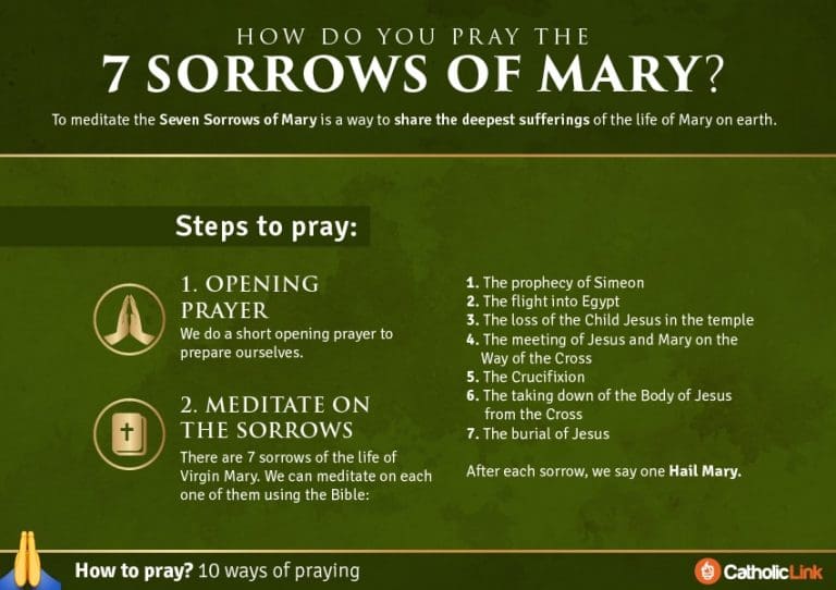 How to Pray? 10 Types of Catholic Prayer You Need In Your Spiritual Life