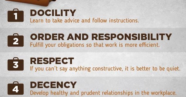 5 Christian Values For The Workplace