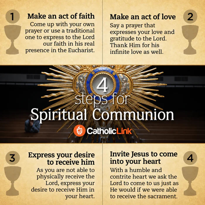 Spiritual Communion steps how to

