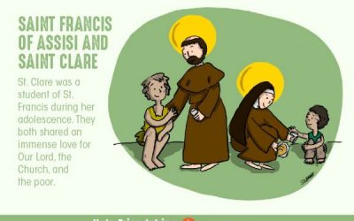 Saints Who Were Friends