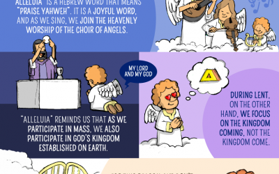 Why Don’t We Sing “Alleluia” During Lent?