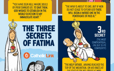 The Three Secrets Of Our Lady Of Fatima