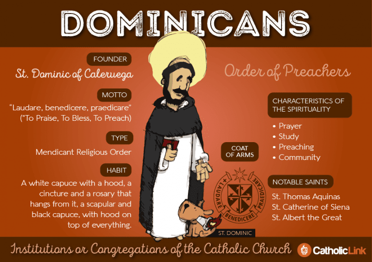9 Infographics to Help Take the Confusion out of Identifying Religious ...