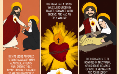 How Did Devotion To The Sacred Heart Of Jesus Begin?