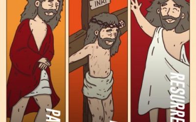What Do We Commemorate During The Paschal Triduum?