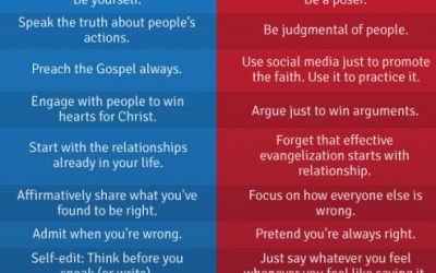 10 Do’s And Don’ts Of Online Evangelization