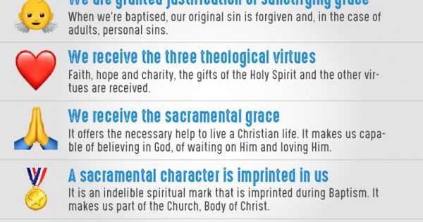 5 Effects of Baptism