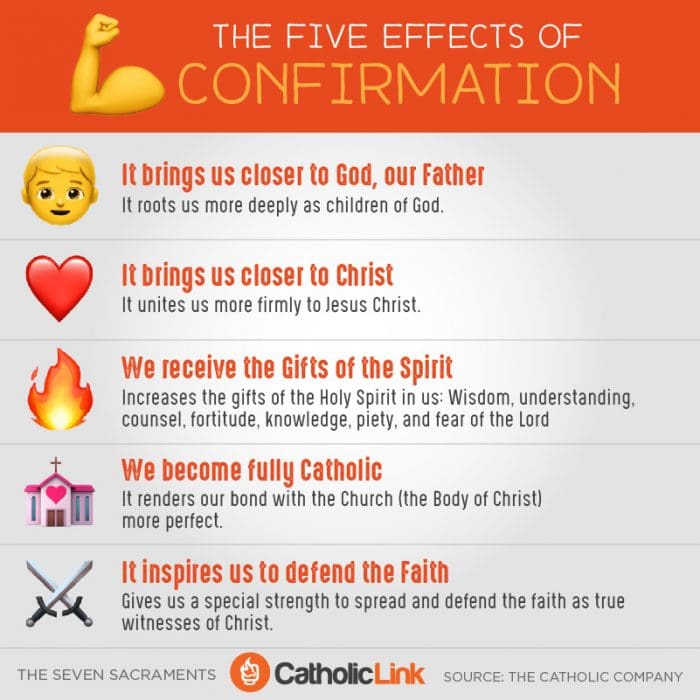 Gallery The Effects Of The Seven Sacraments Catholic Link