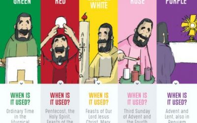 Infographic: The Significance Of The Liturgical Colors