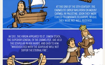 The History Of The Brown Scapular