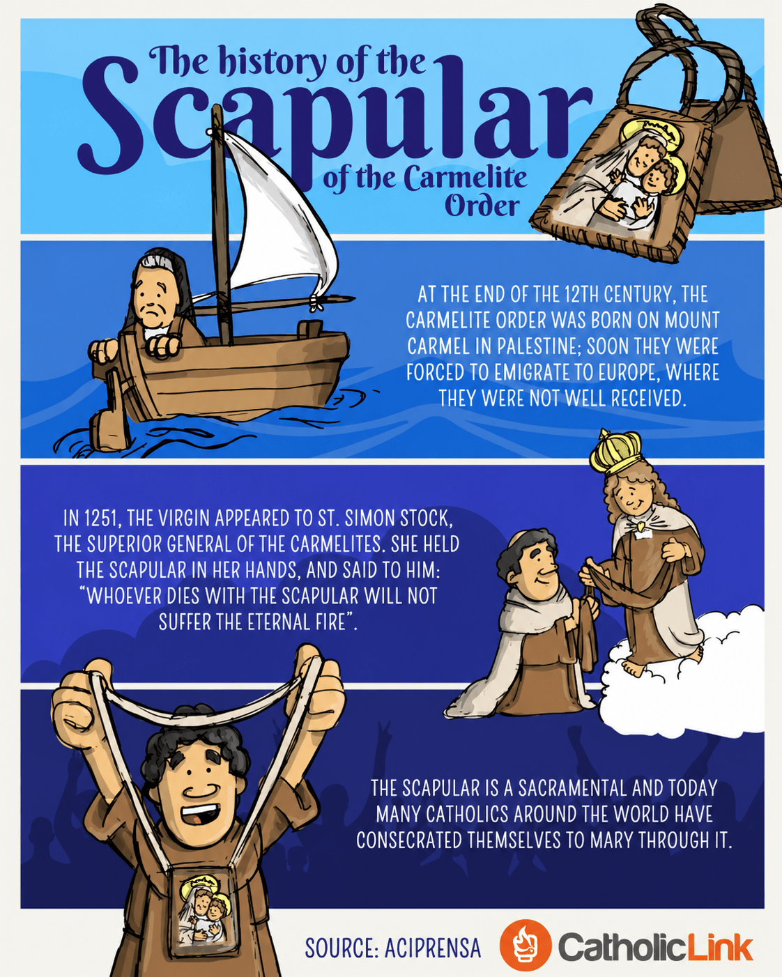 The History Of The Brown Scapular