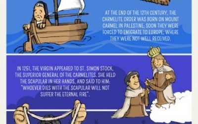 The History Of The Brown Scapular