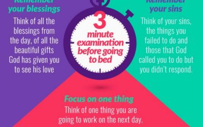 3 Minute Examination Before Going To Bed
