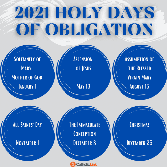 Catholic Holy Days Of Obligation 2021 Catholic Link